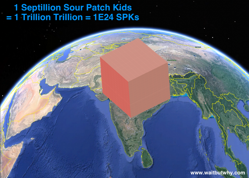 Illustration for article titled What Does a Quadrillion Sour Patch Kids Look Like?